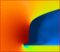Close-up 2D pressure plot at the front splitter, with high pressure ahead of it and low pressure beneath