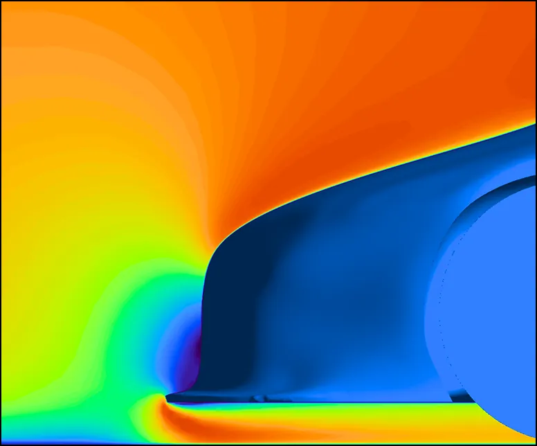 2D velocity plot showing a high-velocity jet under the front splitter