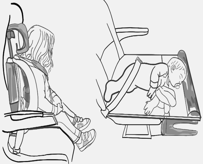 Sustainable Childrens Aircraft Seat