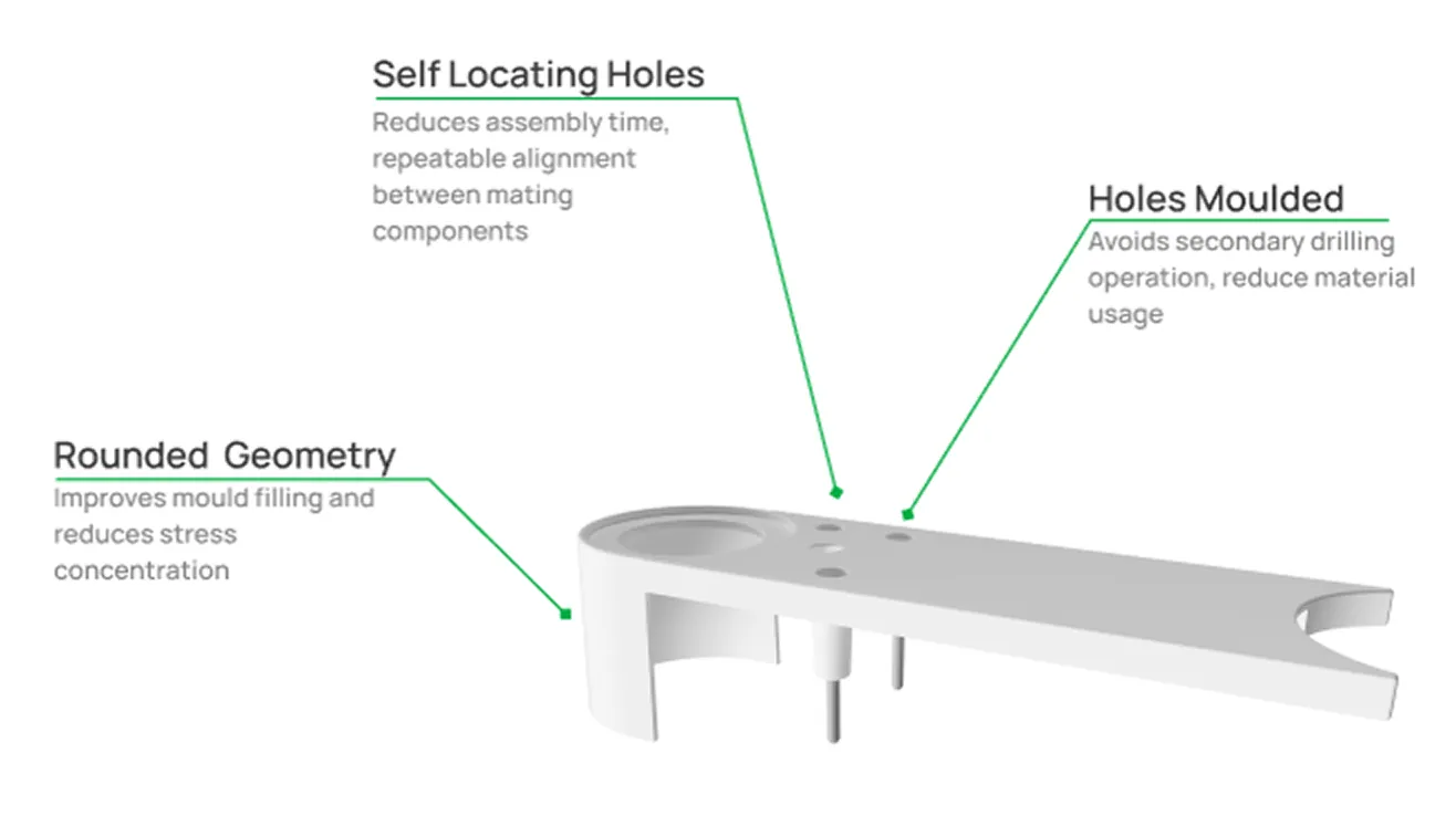 Elbow top casing annotated with self-locating holes, moulded holes and rounded geometry
