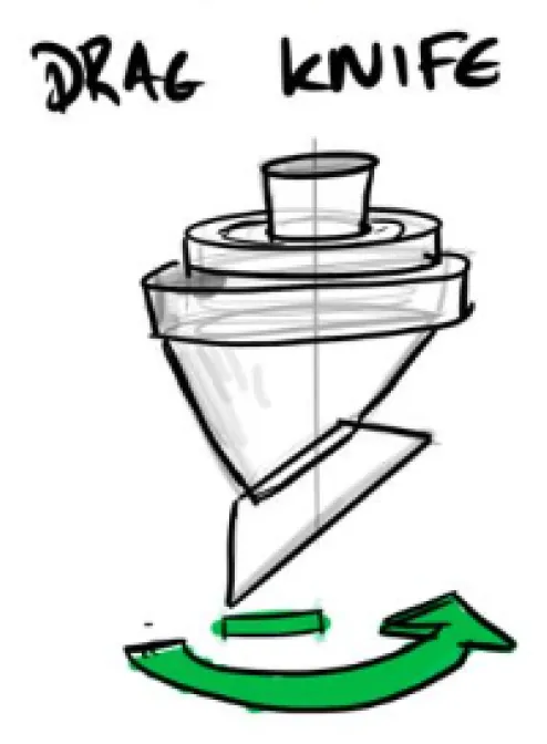 Drag knife sketch: free-swivelling blade in a cone