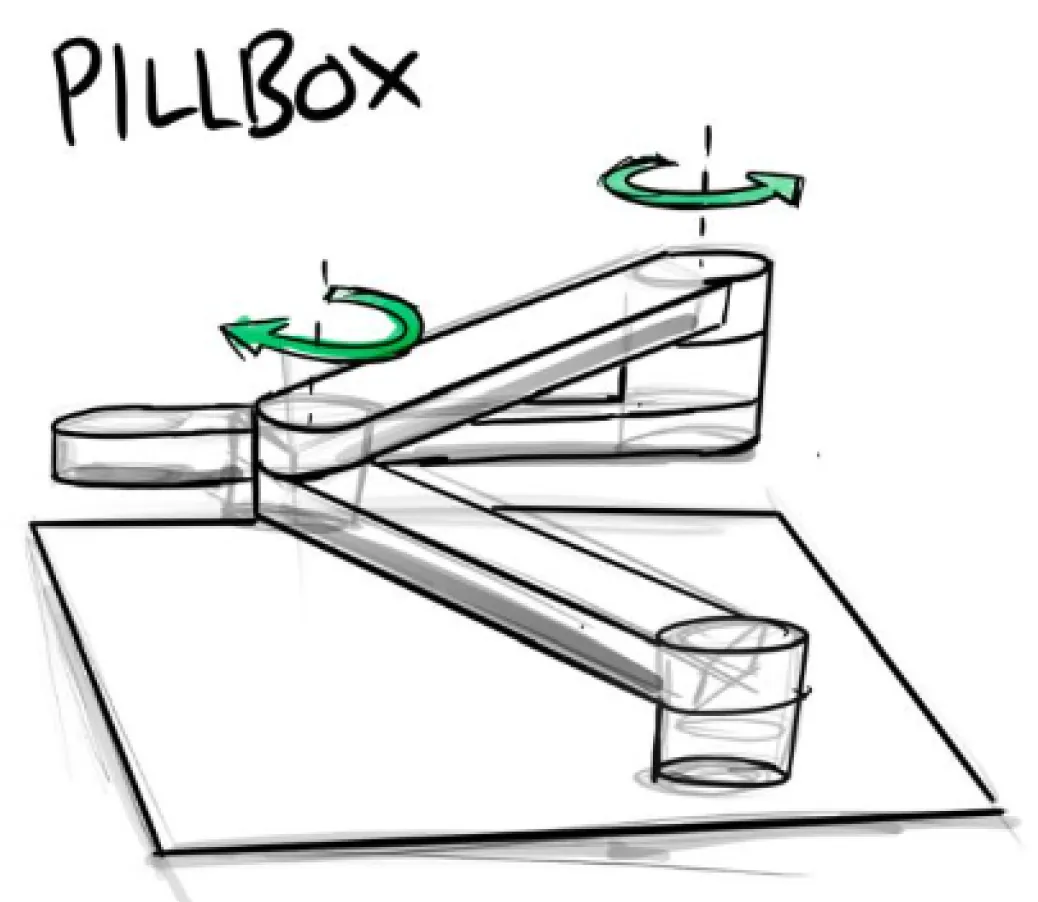 Pillbox sketch: two-arm rotating layout over a flat bed