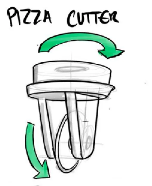 Pizza cutter sketch: rotating wheel blade