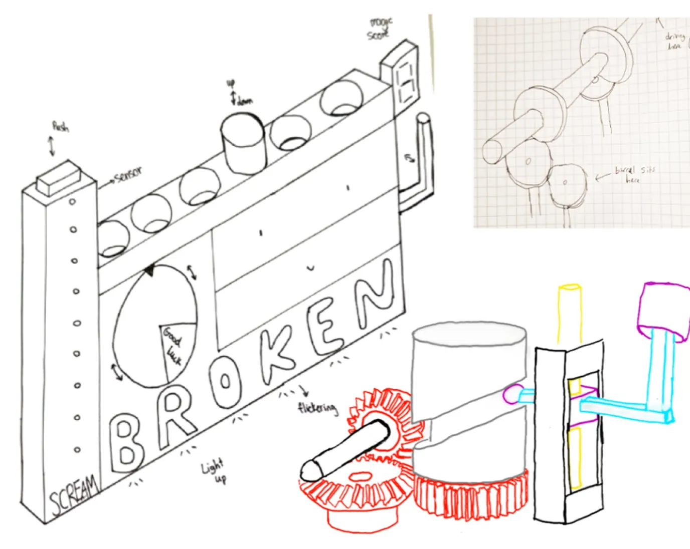 Early concept sketches: the first machine layout, a barrel cam and a cam follower
